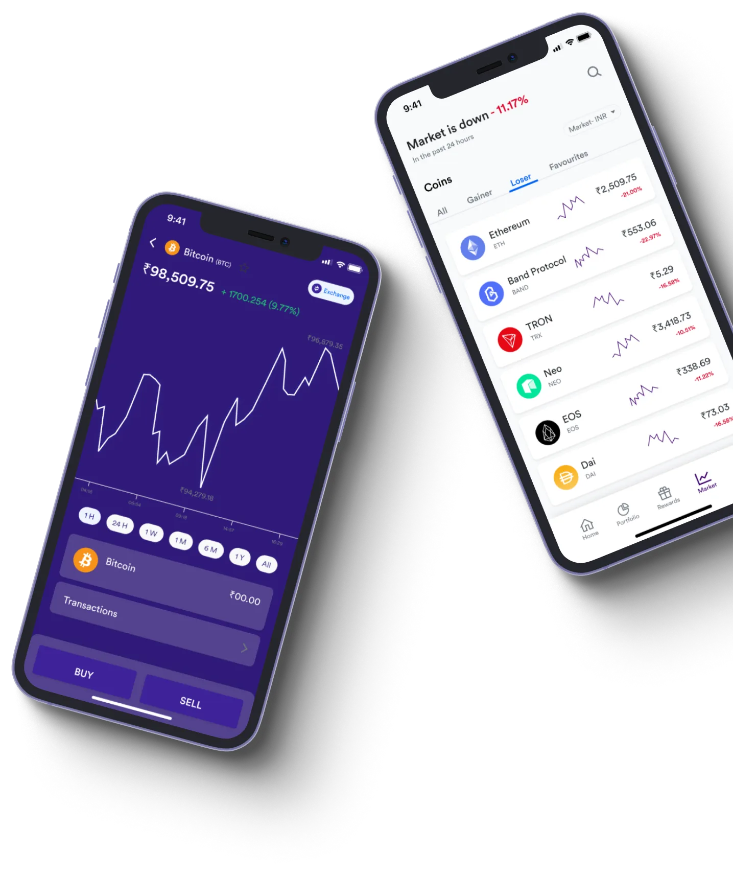 Evex 1 Pro - What exactly is online trading?